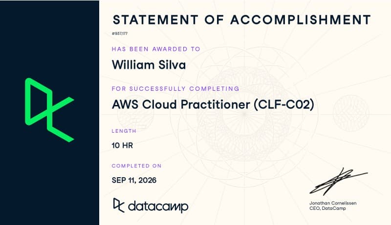AWS Cloud Practitioner (CLF-C02)