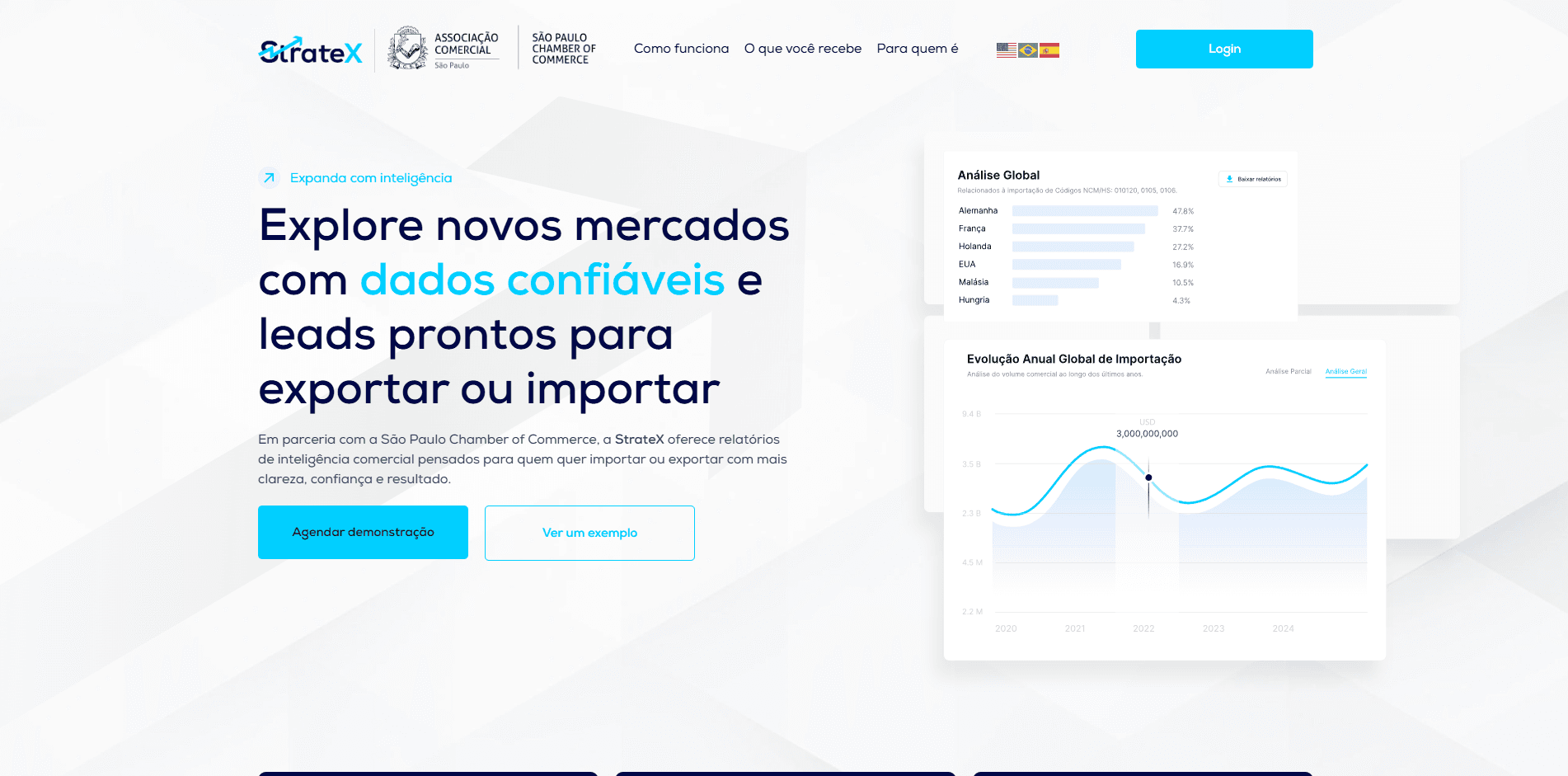 Stratex